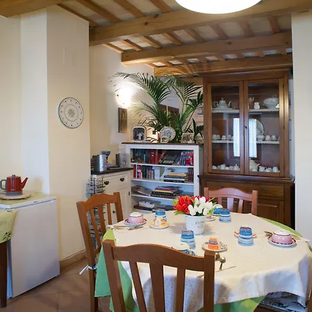 Antica Fonte Del Latte 4*